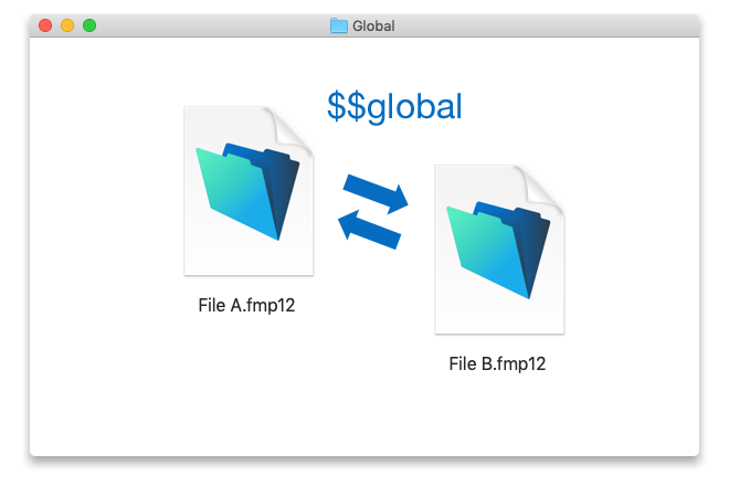 Create a Global Variable Outside of the Database