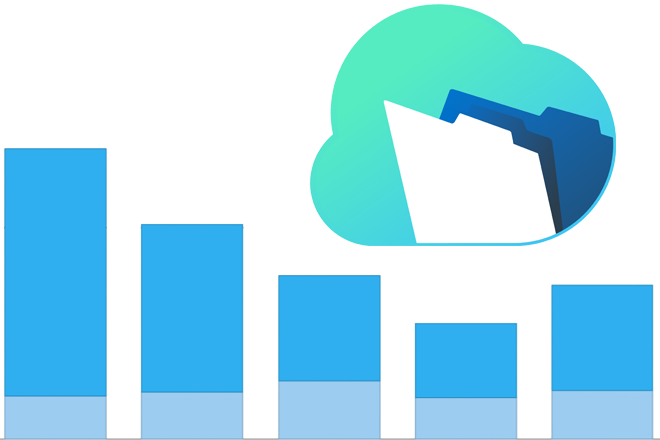 How Fast is the New FileMaker Cloud? - Preview Image